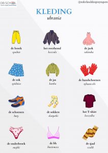 Plakat do nauki niderlandzkiego - plakat nr 10
